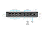 Targus USB-C Universal QV4K Docking Station with 100W PD (JReward Point = 379,900)